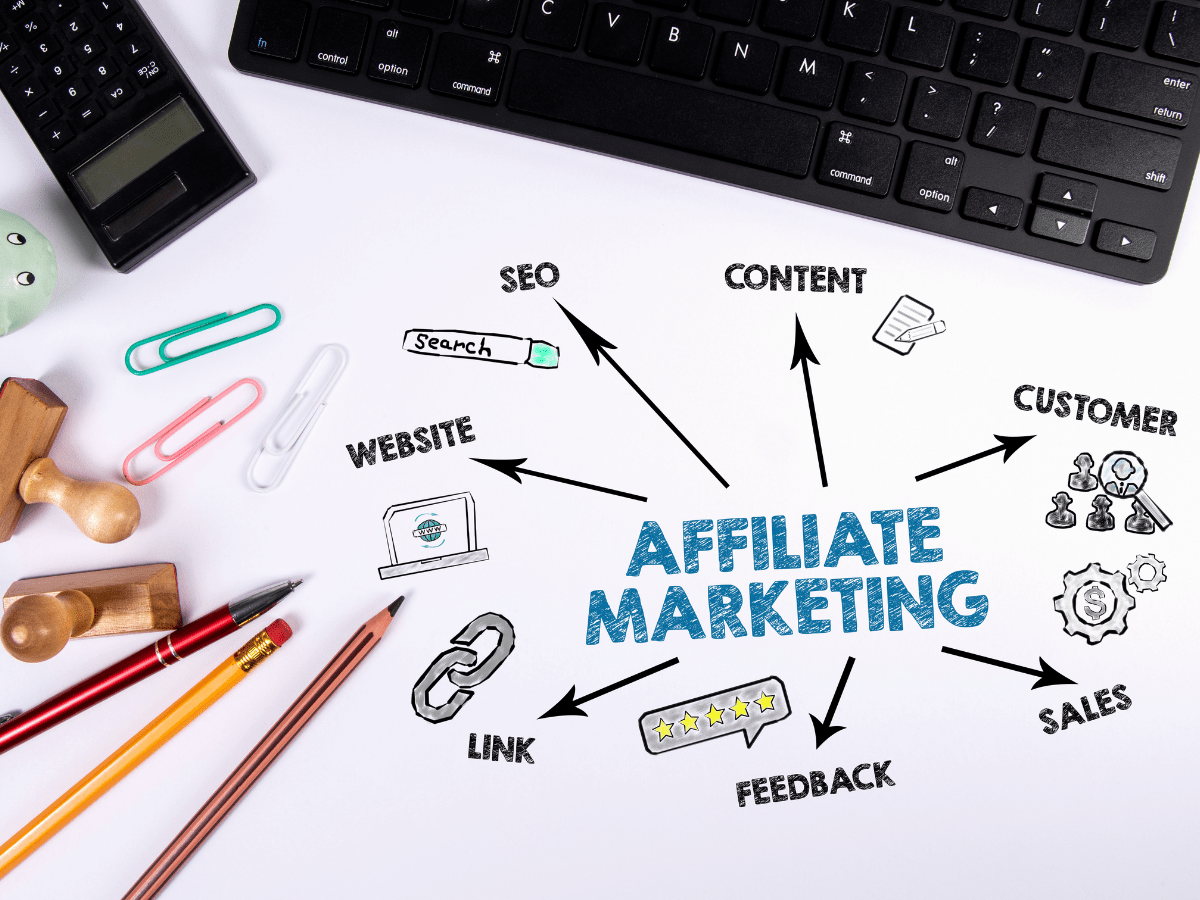 Affiliate-Marketing_1